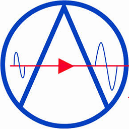 AMPG logo