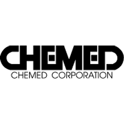 CHE logo