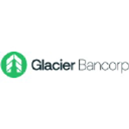 GBCI logo