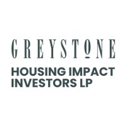 GHI logo